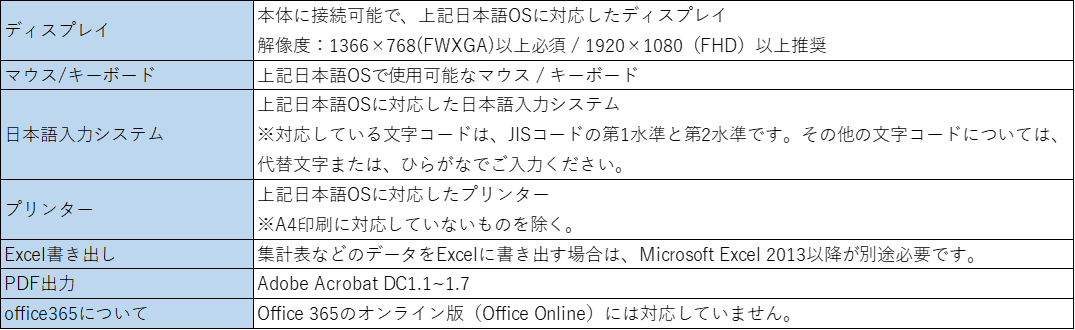 周辺機器(最新).png