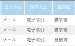 電子保存管理ー表示項目②(出力方法～書類名).PNG