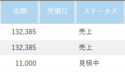 電子保存管理ー表示項目③(金額～ステータス).PNG