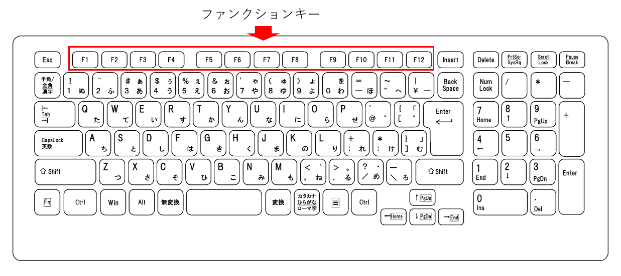 C-1-45 ファンクションキー.png