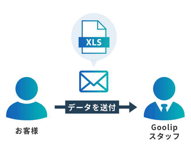 NOデザインカスタム