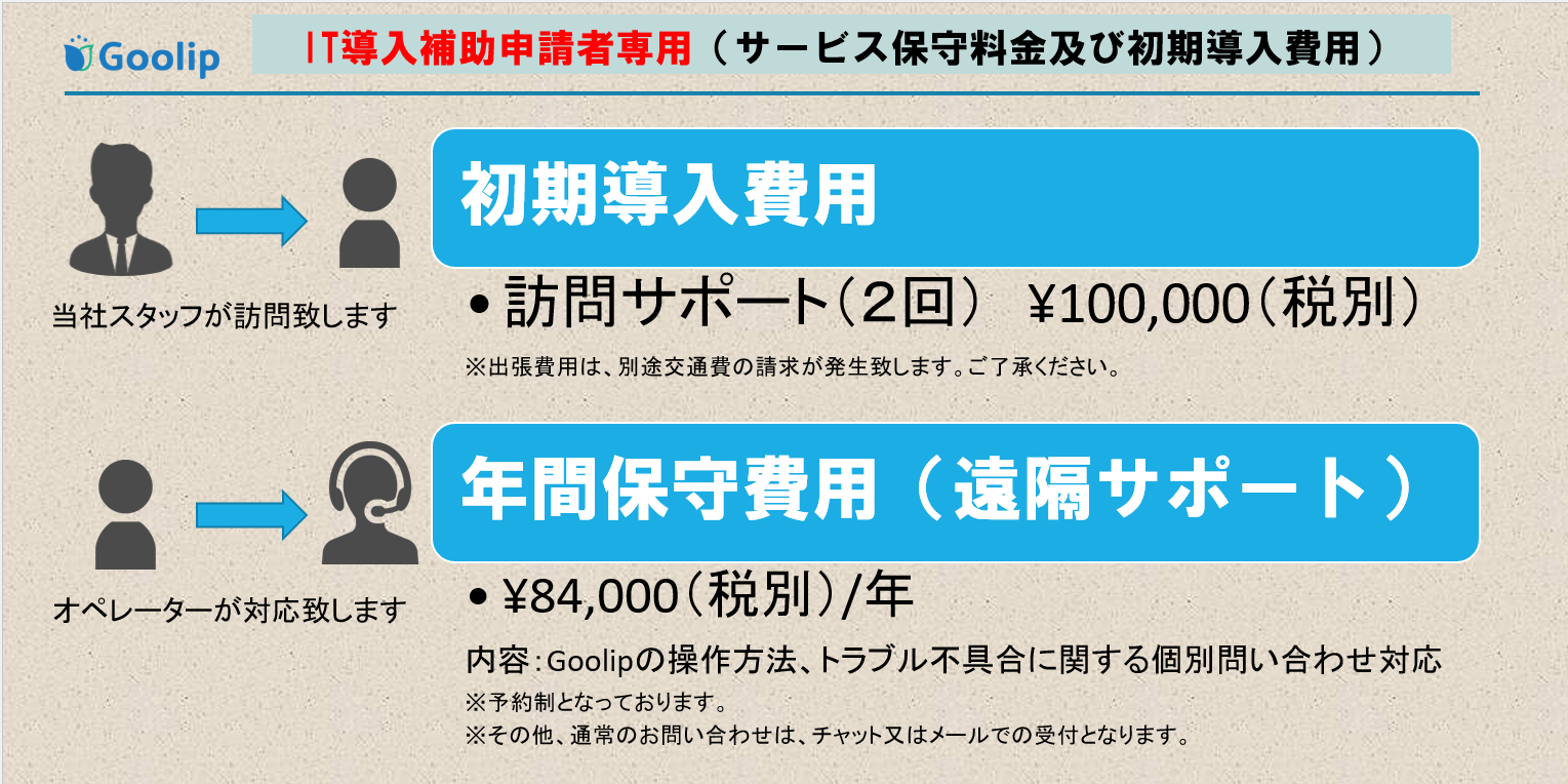 費用関連.PNG