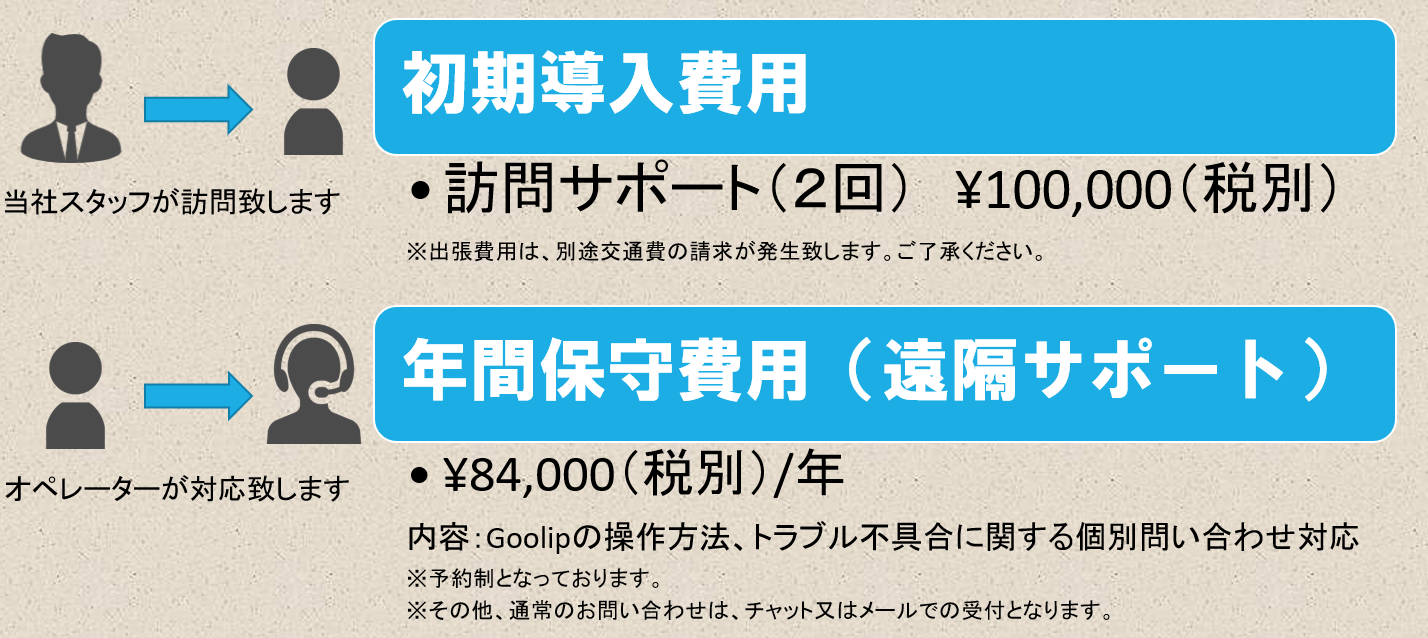 費用関連.PNG