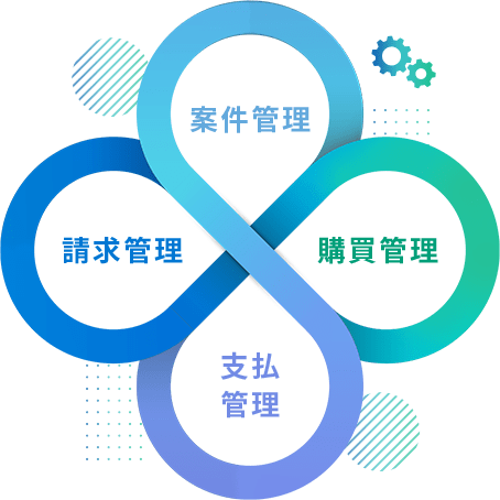 案件管理・請求管理・購買管理・支払い管理